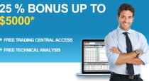 RoboForex Trading Bonus 50%