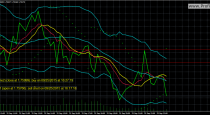 Question: S/L at 1.75999 , but price has never reached 1.75999