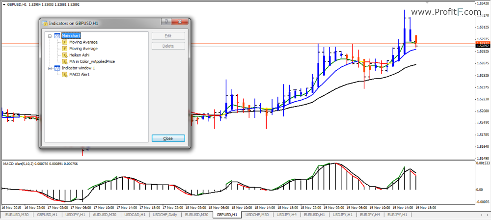 10 Pips Banking system