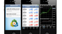 Introduction to Forex Mobile Trading