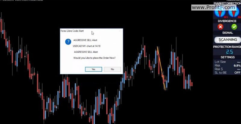 Forex Libra Code – Empowering Traders with Vladimir Ribakov’s Revolutionary Insight Forex Libra Code – Empowering Traders with Vladimir Ribakov’s Revolutionary Insight