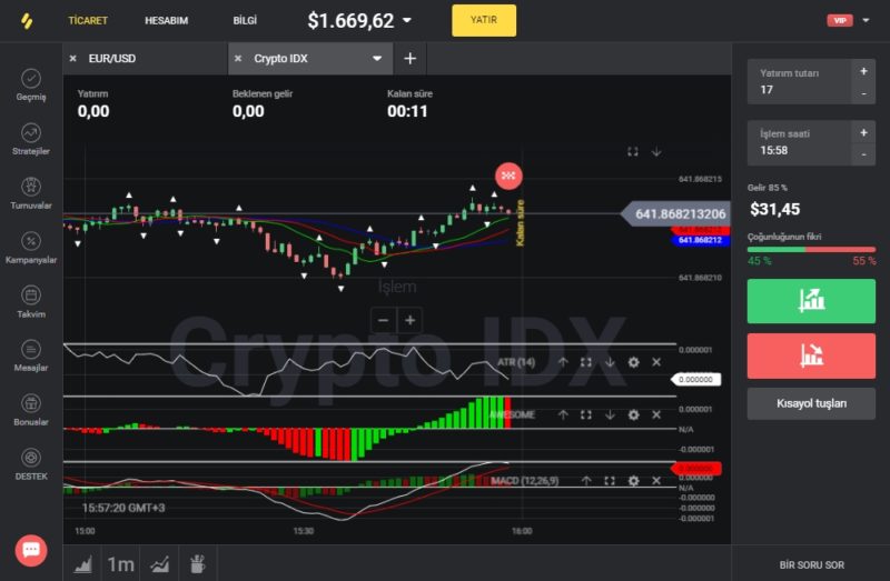 Binomo in Turkey - ProfitF - Website for Forex, Binary options Traders (Helpful Reviews)