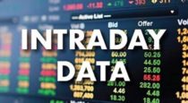 Selecting Intraday Data Vendor