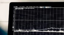 Introduction to Intraday ETF Data